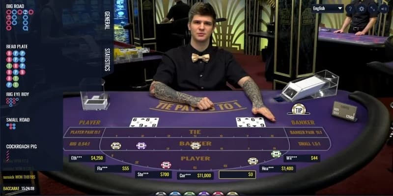 Những Mẹo Giúp Bạn Thắng Lớn ở Baccarat Net88